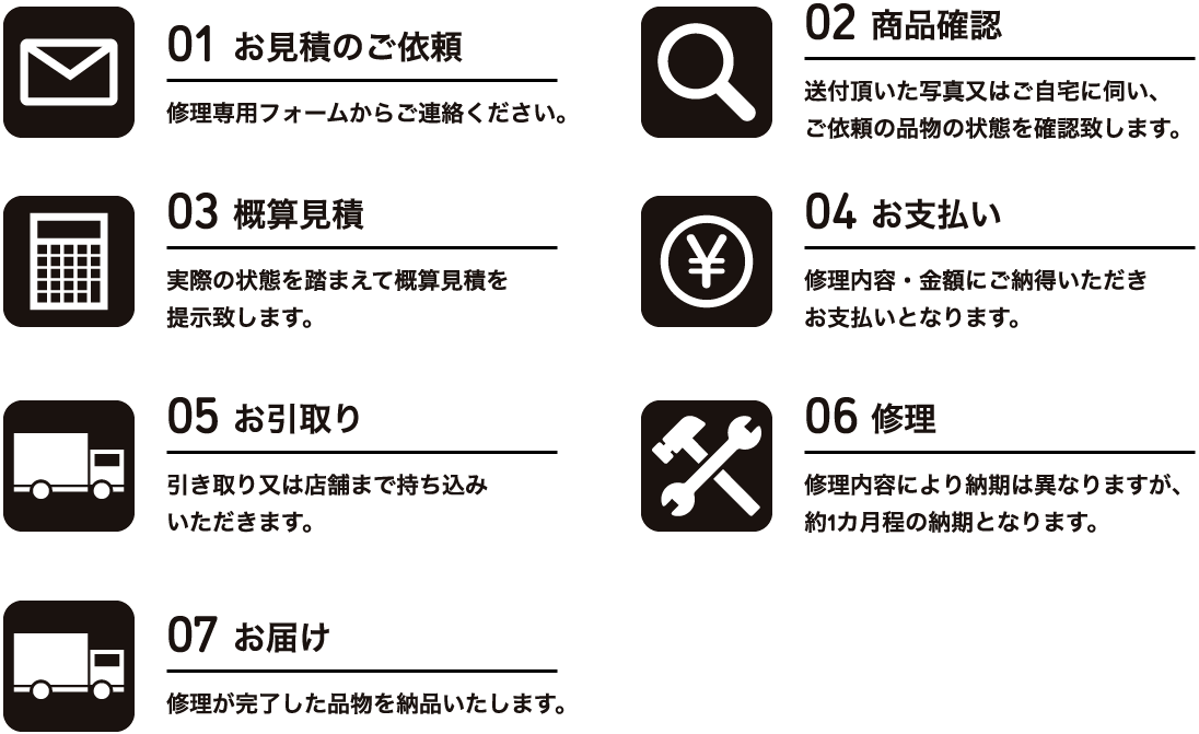 repair